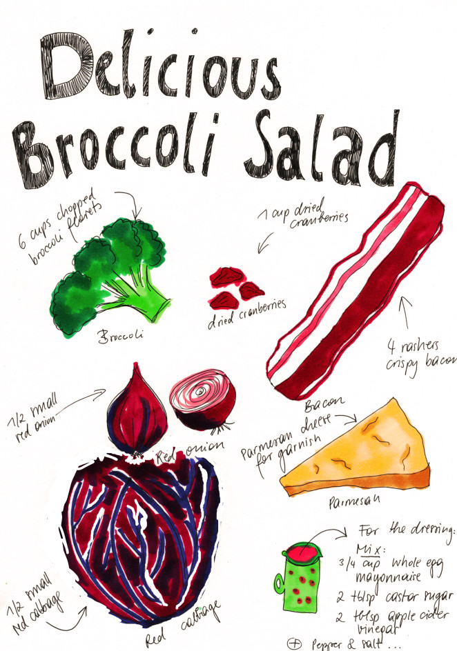 Broccoli Salad with a Kick